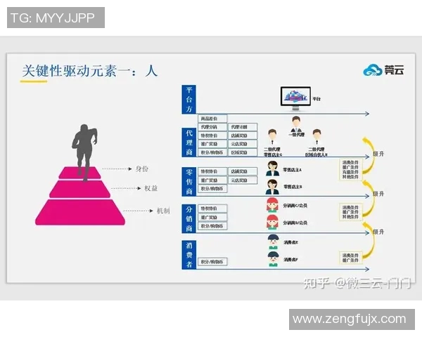 广州足球队整体压制战术解析及其在比赛中的应用与成效分析
