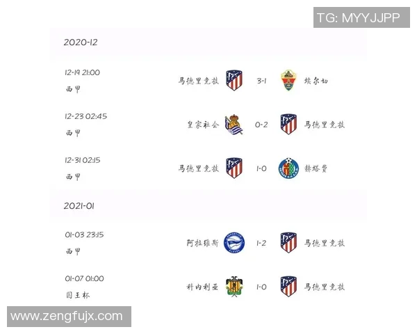 马德里竞技与毕尔巴鄂竞技对决前瞻分析及胜负预测